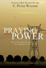 Praying with Power