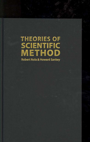 Theories of Scientific Method