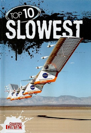 Top 10 Slowest