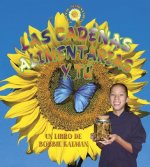 Las Cadenas Alimentarias y Tu