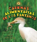 Cadenas Alimentarias de los Pantanos