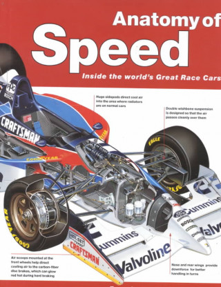 Anatomy of Speed: Inside the World of Top Racing Cars
