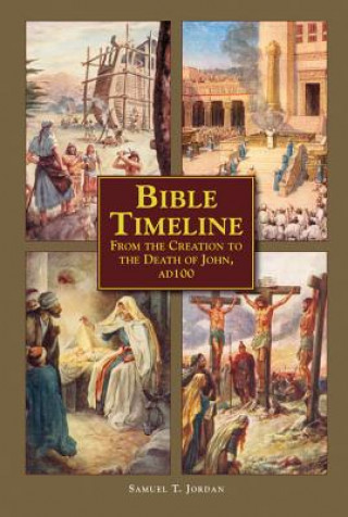 Bible Timeline: From Creation to the Death of John 100 Ad