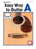 Easy Way to Guitar a