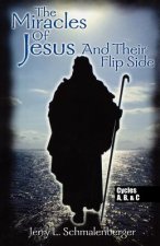Miracles of Jesus and Their Flip Side