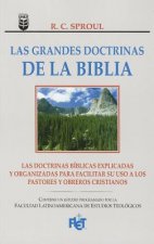 Grandes Doctrinas de La Biblia, Las: Essentials Truths of the Christian Faith