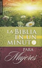 Biblia en un Minuto Para Mujeres