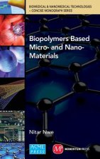 Biopolymers Based Micro- And Nano-Materials