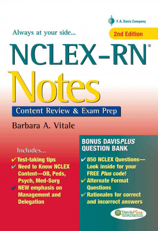 NCLEX-RN Notes: Content Review & Exam Prep