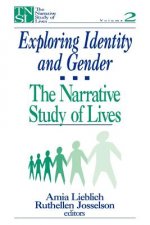 Exploring Identity and Gender