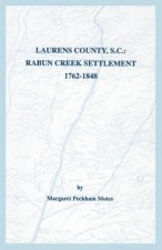 Laurens County, S.C.
