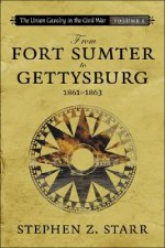 From Fort Sumter to Gettysburg, 1861-1863