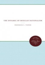 Dynamic of Mexican Nationalism