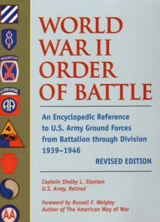 World War II Order of Battle: U.S. Army (Ground Force Units)
