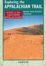 Hikes in the Southern Appalachians