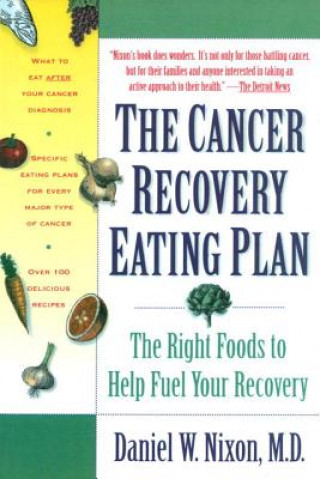 Cancer Recovery Eating Plan