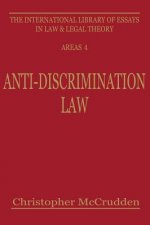 Anti-Discrimination Law