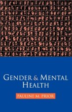 Gender and Mental Health