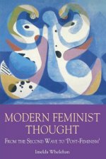 Modern Feminist Thought: From the Second Wave to Post-Feminism	