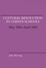 Cultural REV in China's Schools