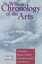 Wilson Chronology of the Arts