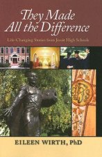They Made All the Difference: Life-Changing Stories from Jesuit High Schools
