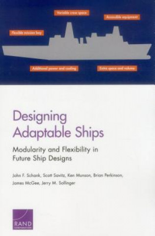 Designing Adaptable Ships: Modularity and Flexibility in Future Ship Designs