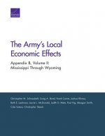 Army's Local Economic Effects