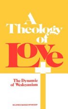 Theology of Love