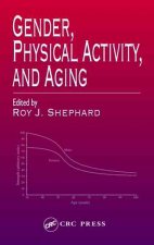 Gender, Physical Activity, and Aging