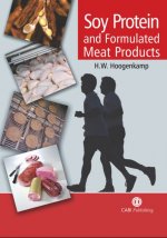 Soy Protein and Formulated Meat Products