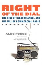 Right of the Dial
