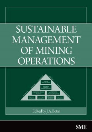 Sustainable Management of Mining Operations