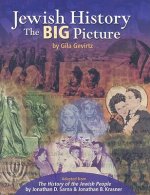 Jewish History: The Big Picture