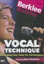 Vocal Technique: Developing Your Voice for Performance