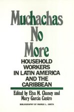 Muchachas No More CL