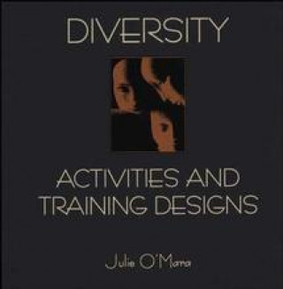 Diversity Activities and Training Designs