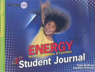 Energy: It's Forms, Changes, & Functions