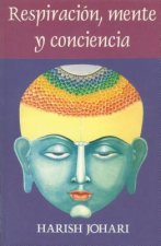 Respiracion, Mente, y Conciencia