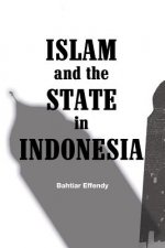 Islam and the State in Indonesia