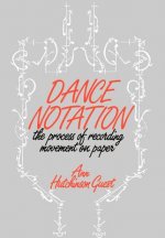 Dance Notation