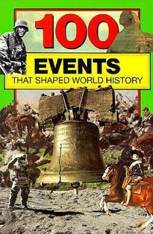 100 Events That Shaped World History