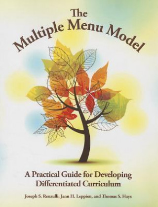 Multiple Menu Model