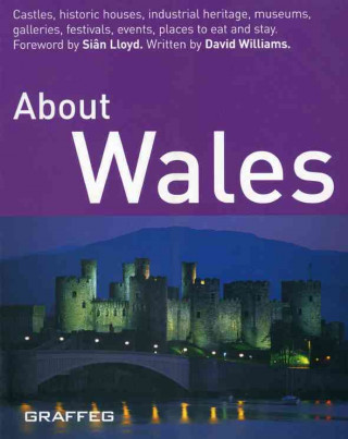 About Wales
