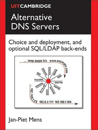 Alternative DNS Servers: Choice and Deployment, and Optional SQL/LDAP Back-Ends