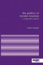 Politics of Income Taxation