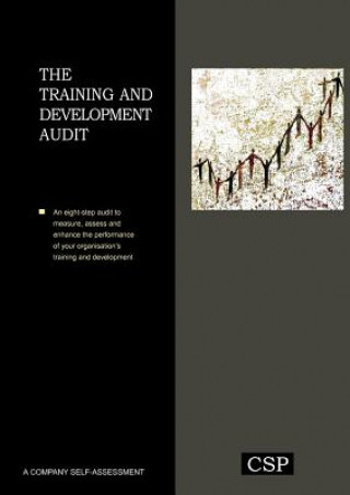 Training and Development Audit