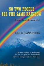 No Two People See the Same Rainbow