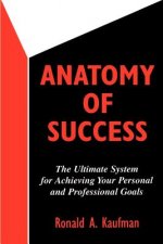 Anatomy of Success