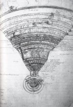 Drawings on Geology